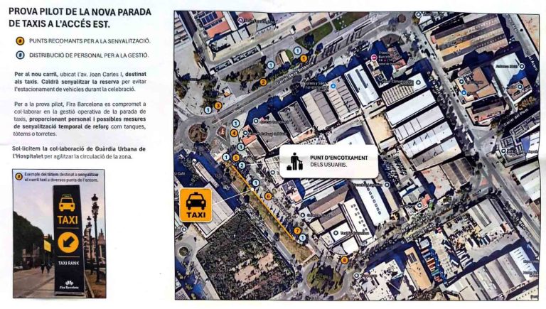 Reunión entre Guàrdia Urbana, Movilidad, Fira de L'Hospitalet y AMB