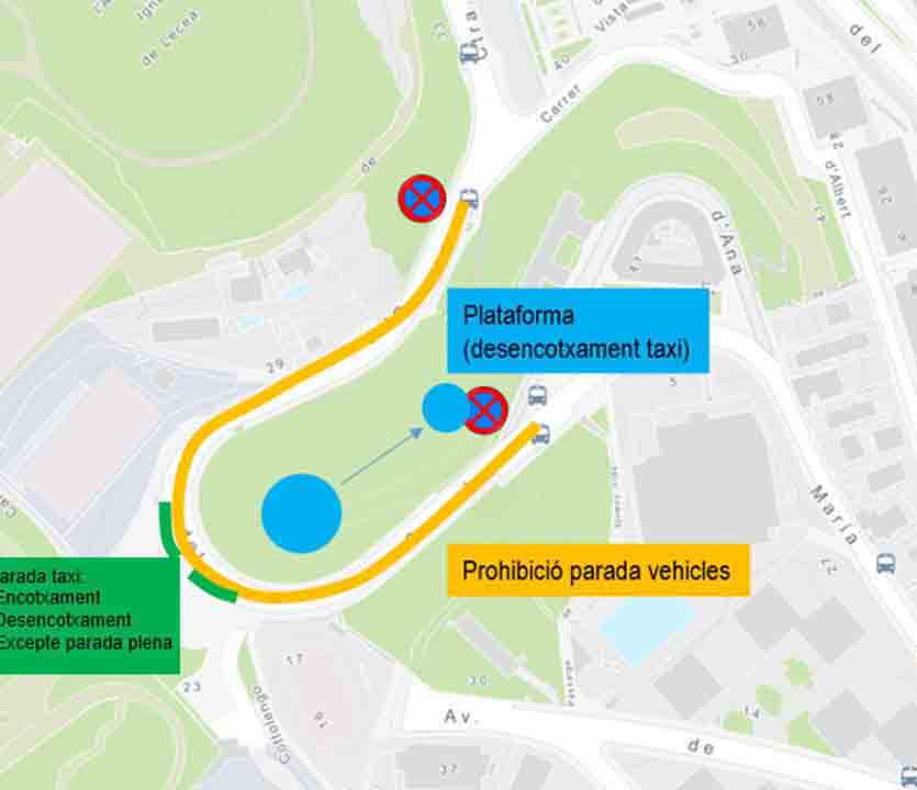 Cambios en el desencoche en la plataforma del Park Güell