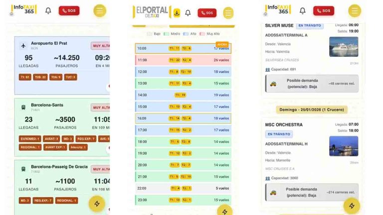 Nueva herramienta digital creada por y para taxistas
